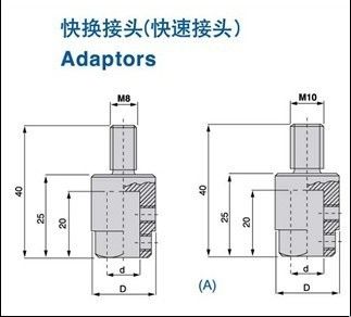 इस्पात शरीर TCT Countersink लाल (एलएच) या काले (आरएच) रंग पेंट की सतह के साथ कटर